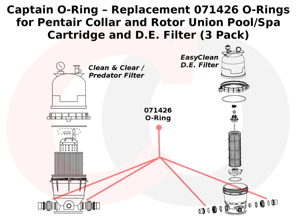 Pentair 071426 O-Rings for Collar and Rotor Union Pool/Spa Cartridge and D.E. Filter (3 Pack)