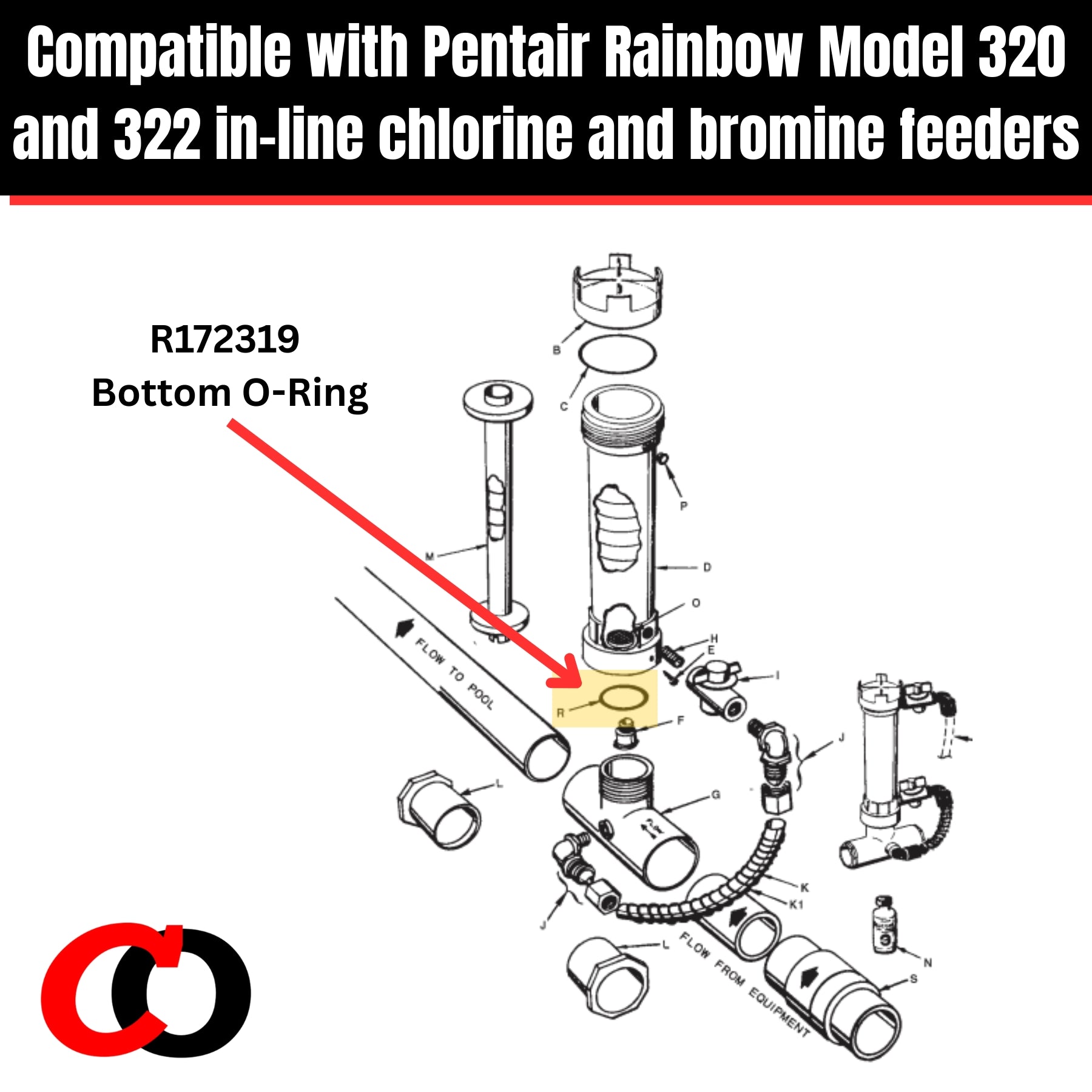 R172319 Bottom O-Rings for Pentair Rainbow 320 / 322 Feeder (3 Pack)