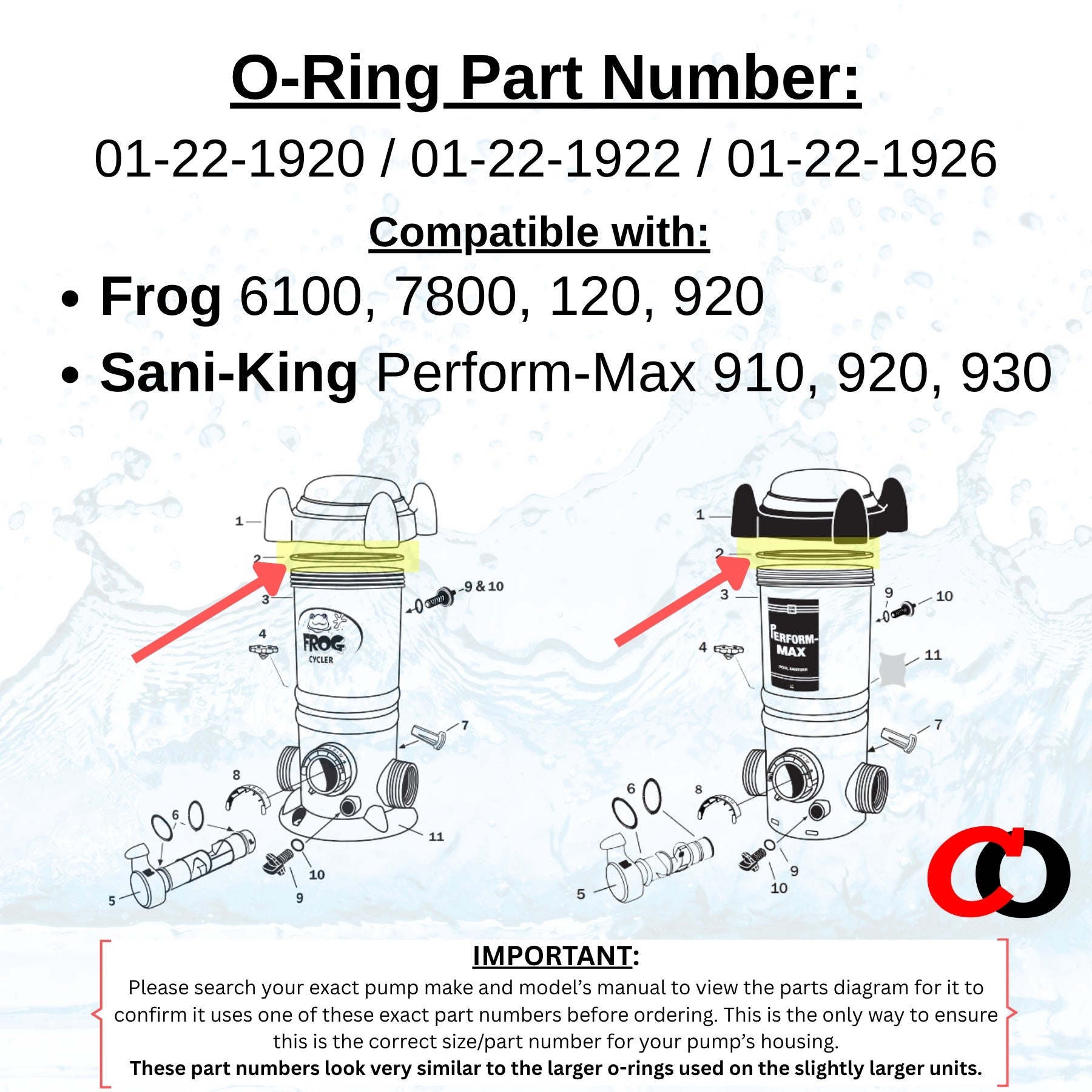 01-22-1920 / 01-22-1922 / 01-22-1926 Orings for KING Frog, Sani-King 910 920 930 Feeders (2 pack)