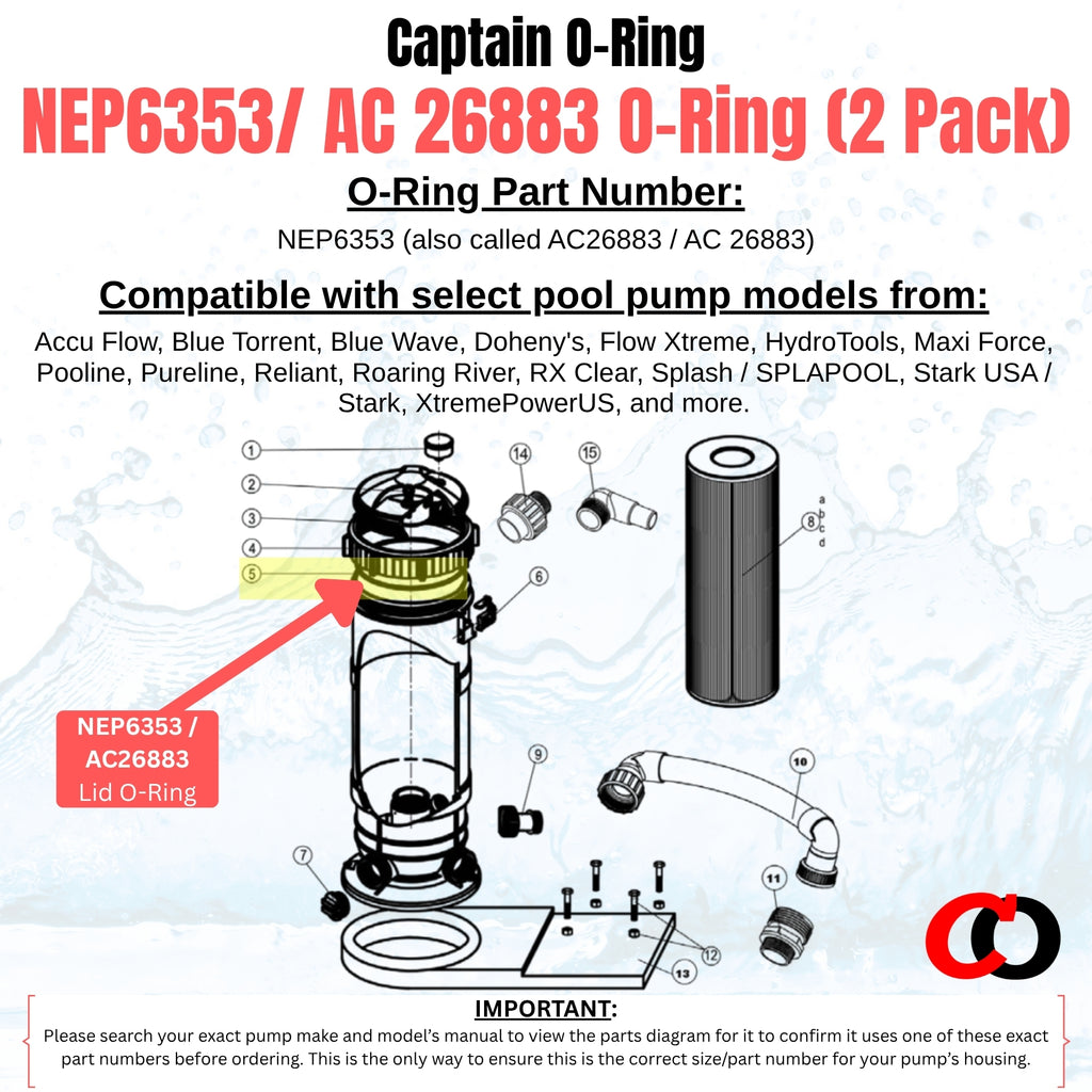 NEP6353 AC26883 Lid O-Rings for Pureline, Splash, Blue Wave Torrent, Doheny’s, Pooline, and more (2 Pack)