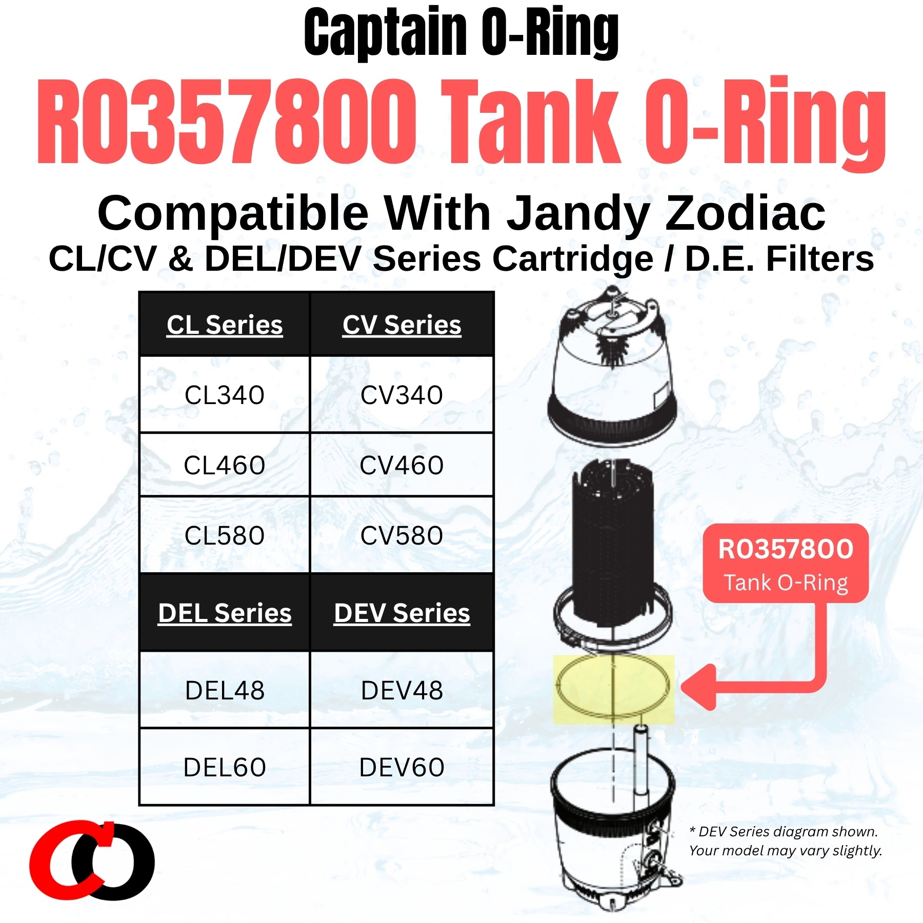 R0357800 Tank O-Ring for Jandy Zodiac CL340 CL460 CL580 CV340 CV460 CV580 DEL48 DEL60 DEV48 DEV60 Pool Filter