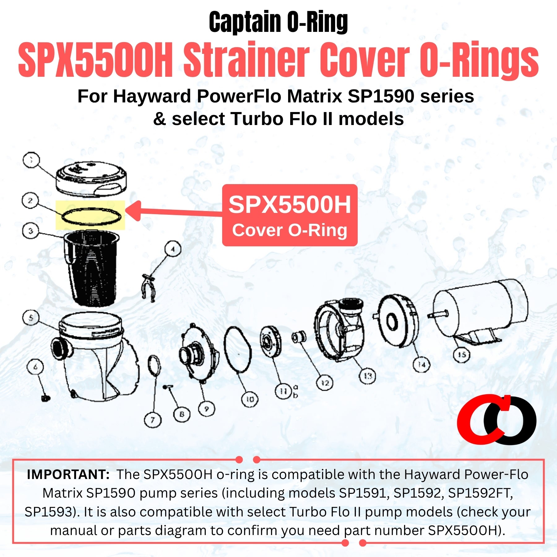 SPX5500H Strainer Cover O-Rings for Hayward Power-Flo Matrix (2 Pack)