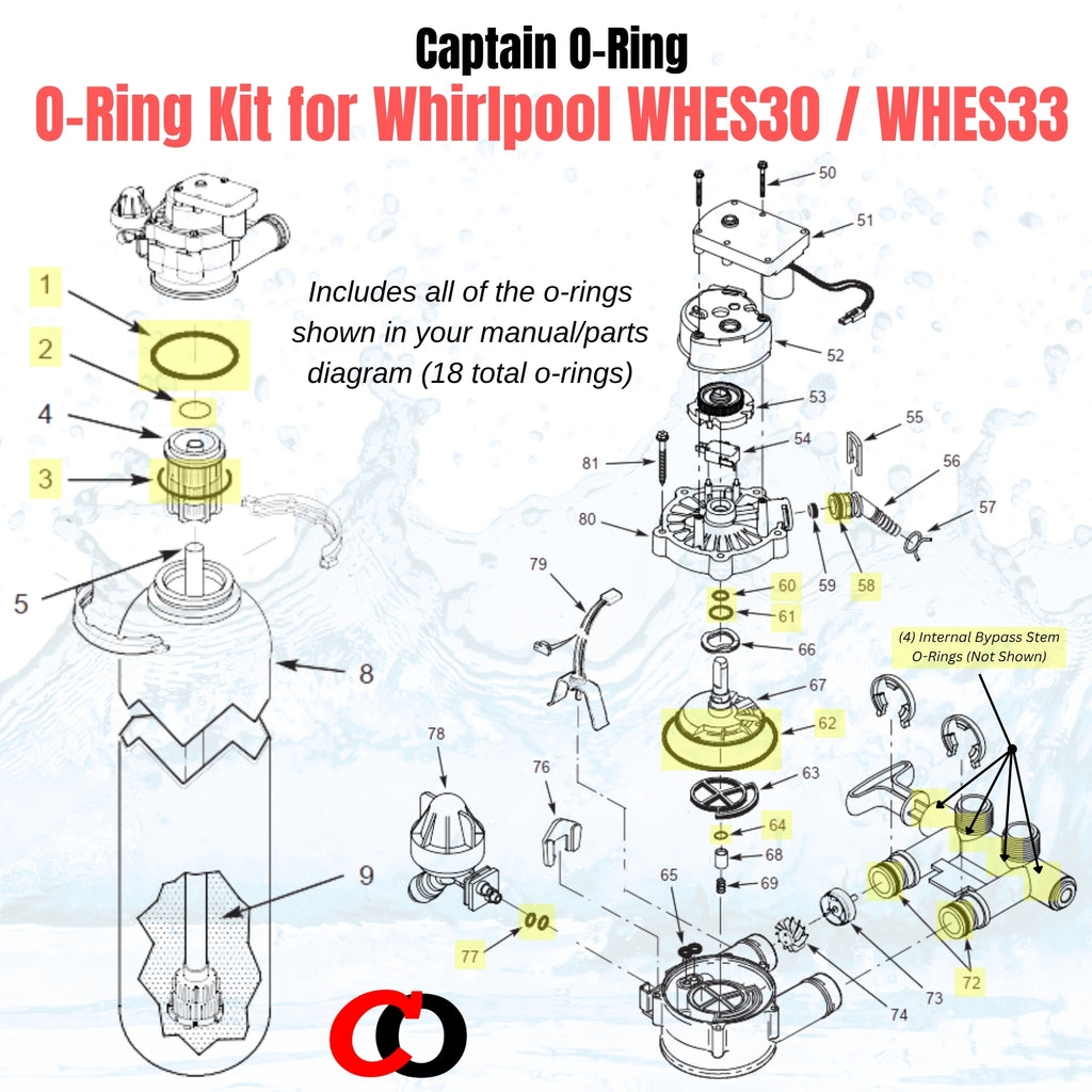 O-Ring Kit for Whirlpool WHES30 / WHES33 Water Softener