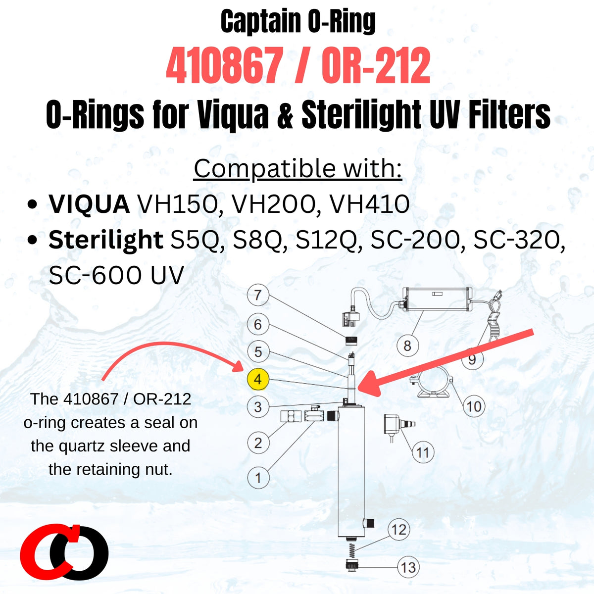 410867 OR-212 O-Ring for Viqua Sterilight UV Quartz Sleeve (4 Pack)