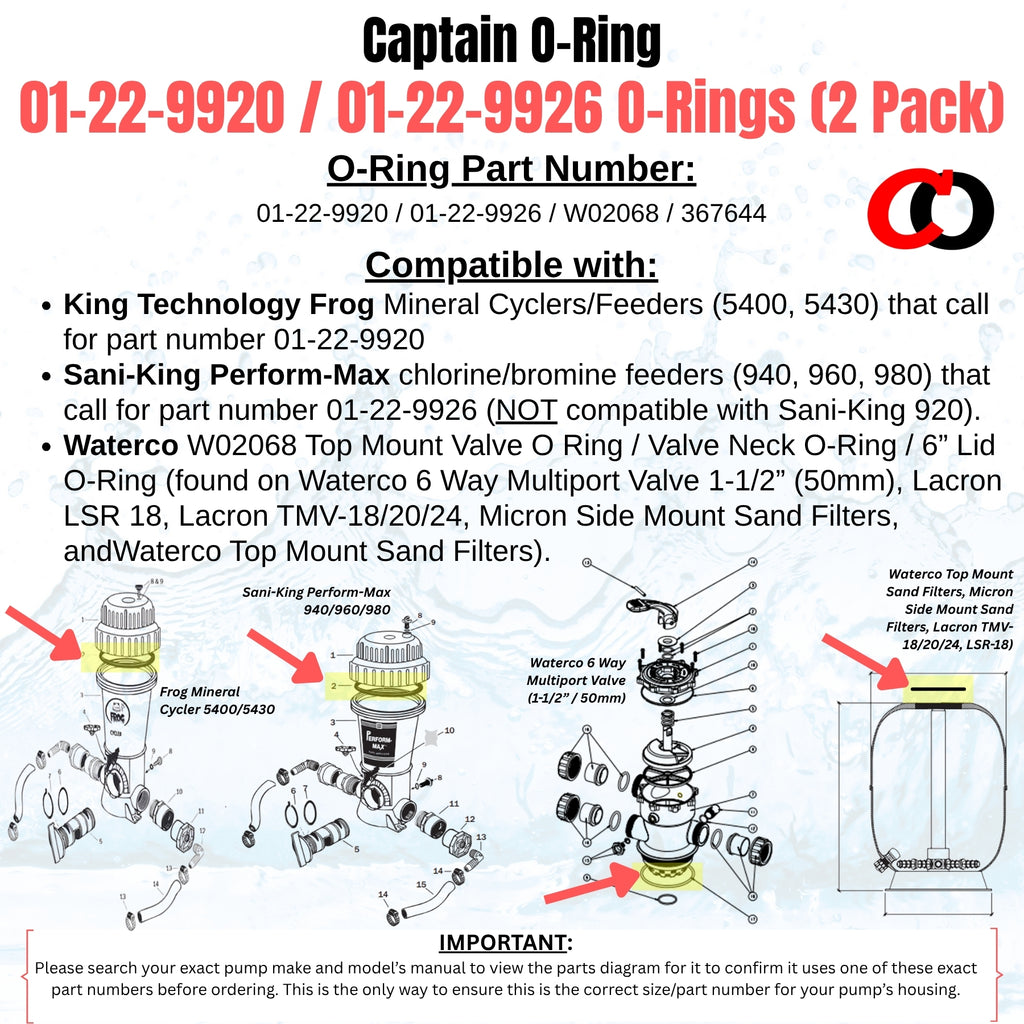 01-22-9920 / 01-22-9926 / W02068 O-Rings for King Frog Cycler, Sani-King Feeders, and Waterco Valves/Filters (2 Pack)