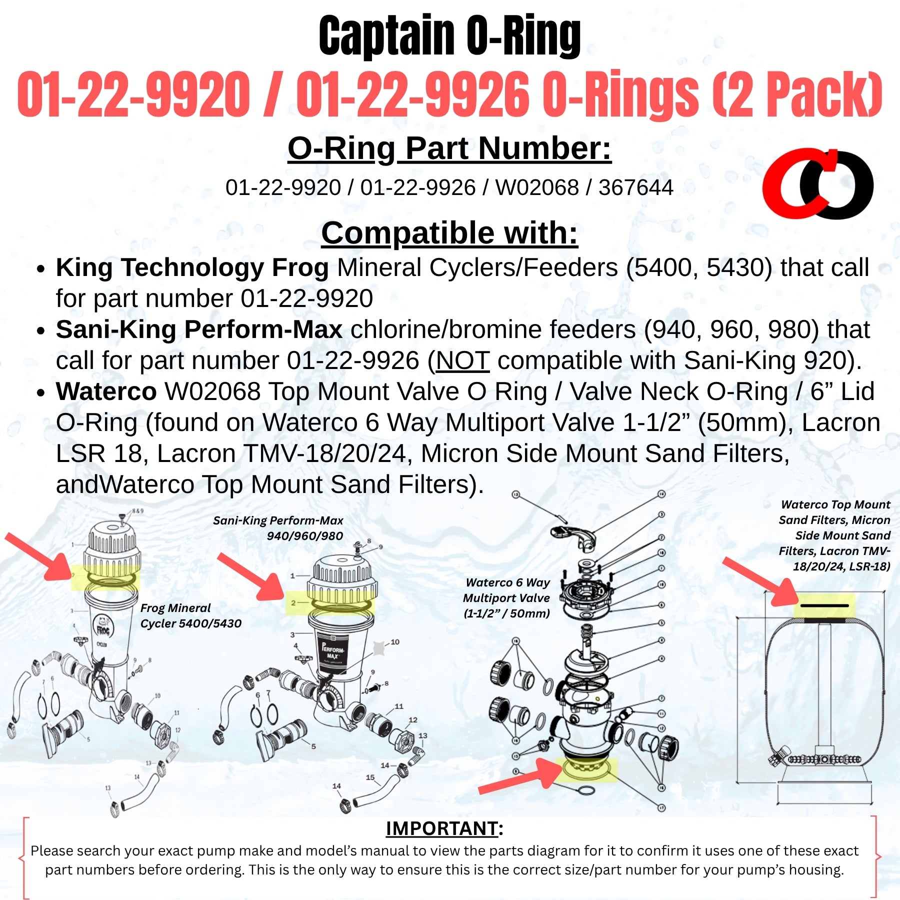 01-22-9920 / 01-22-9926 / W02068 O-Rings for King Frog Cycler, Sani-King Feeders, and Waterco Valves/Filters (2 Pack)