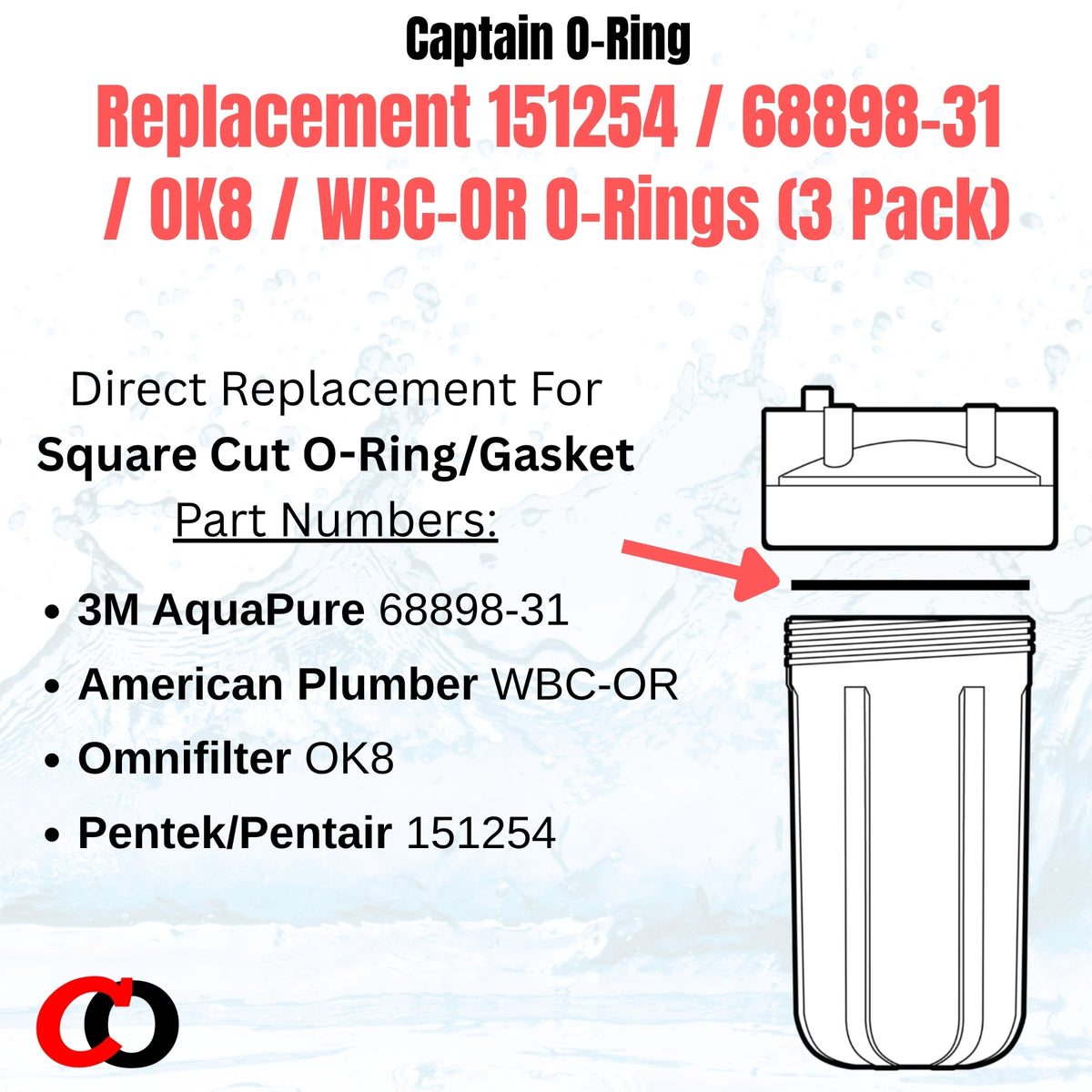Pentek 151254 / 3M 68898-31 / Omnifilter OK8 / American Plumber WBC-OR Square Cut O-Ring(3 Pack)