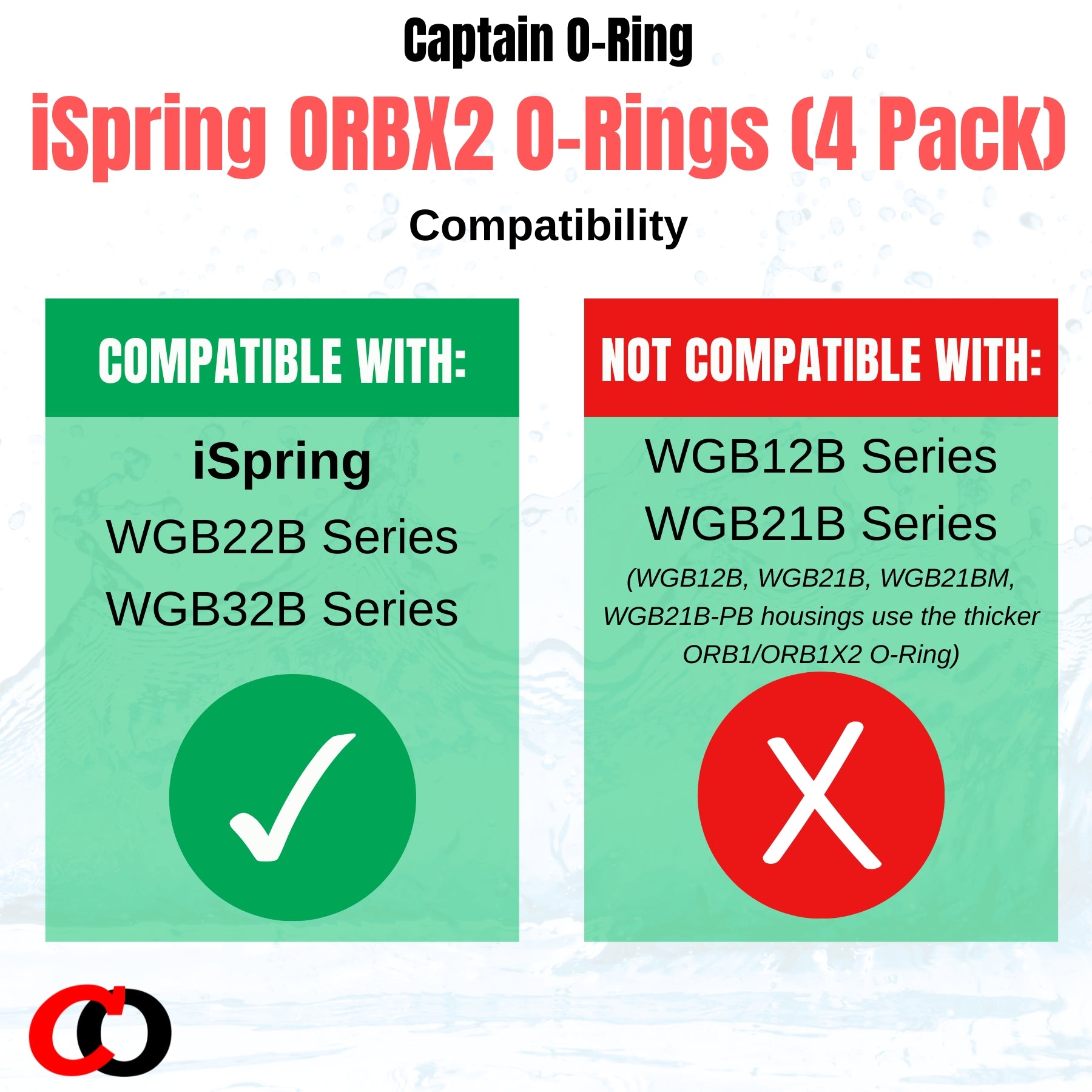 Captain O-Ring – Replacement ORBX2 O-Rings for iSpring WGB22B