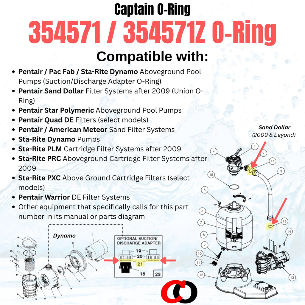 354571 / 354571Z O-Rings for Pentair Sta-Rite Dynamo Sand Dollar (4 Pack)