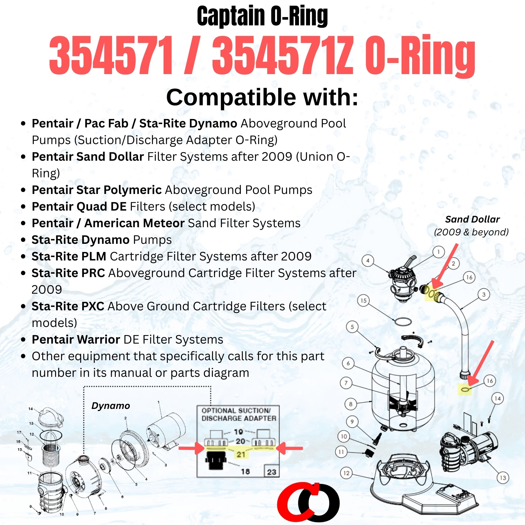 354571 / 354571Z O-Rings for Pentair Sta-Rite Dynamo Sand Dollar (4 Pack)