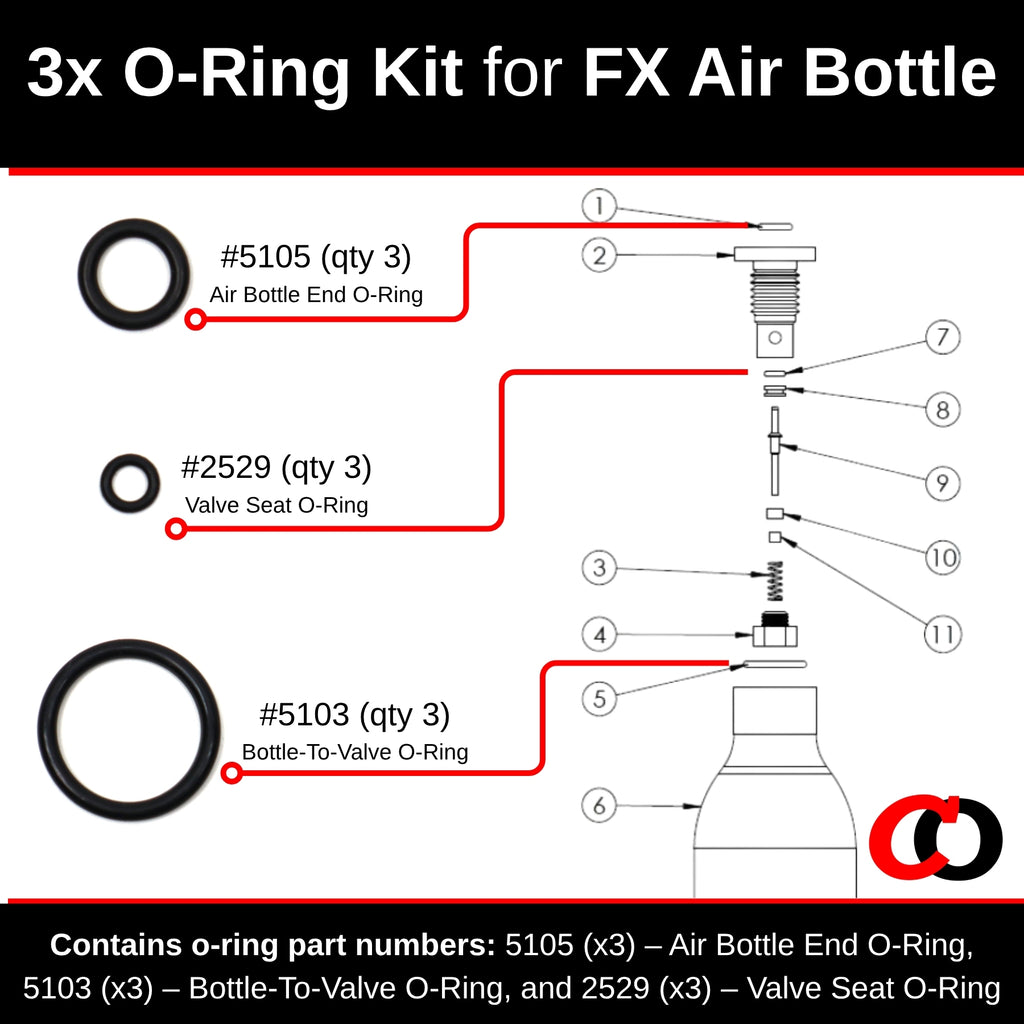 3x O-Ring Rebuild Kit for FX Air Bottle [3 complete o-ring rebuilds]