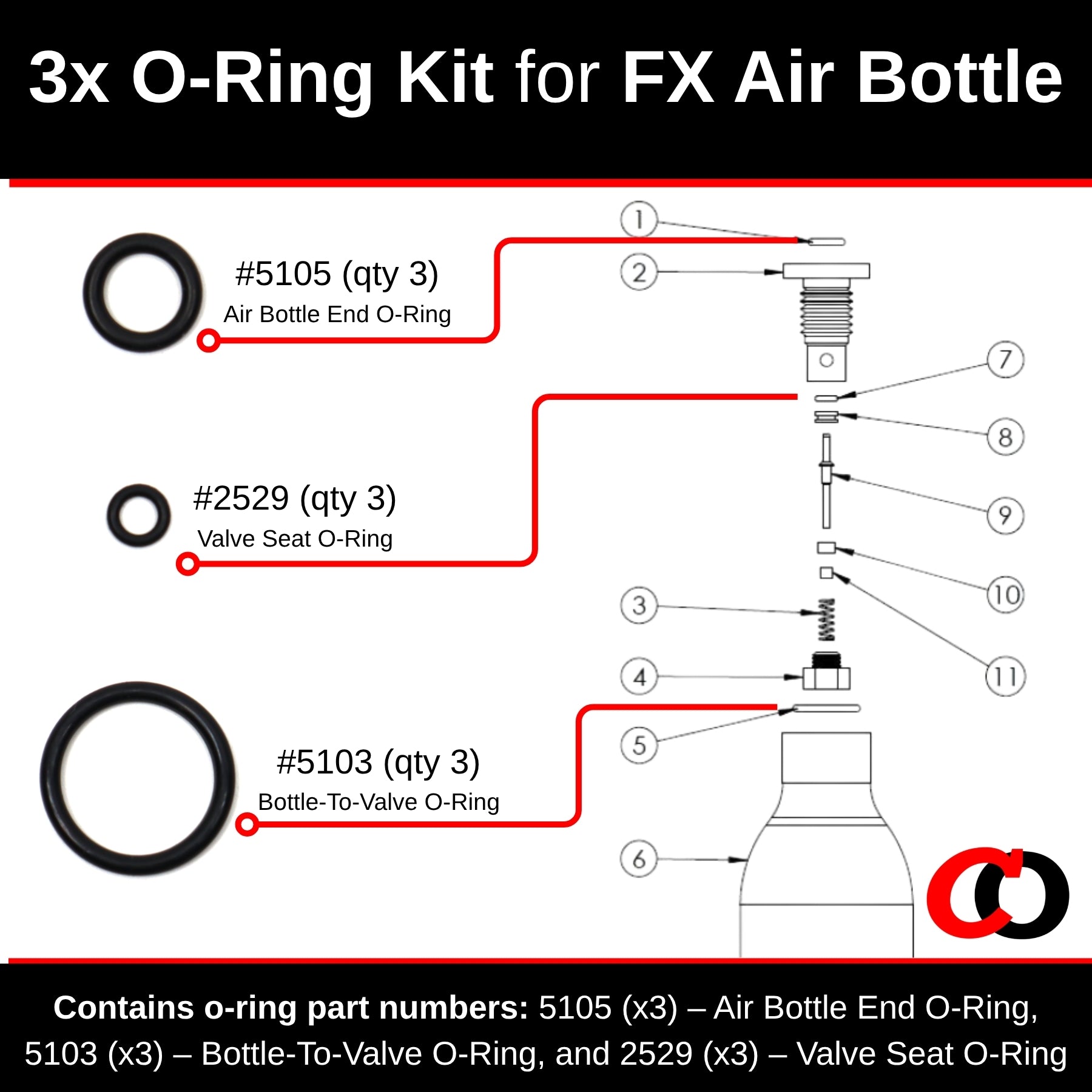 3x O-Ring Rebuild Kit for FX Air Bottle [3 complete o-ring rebuilds]