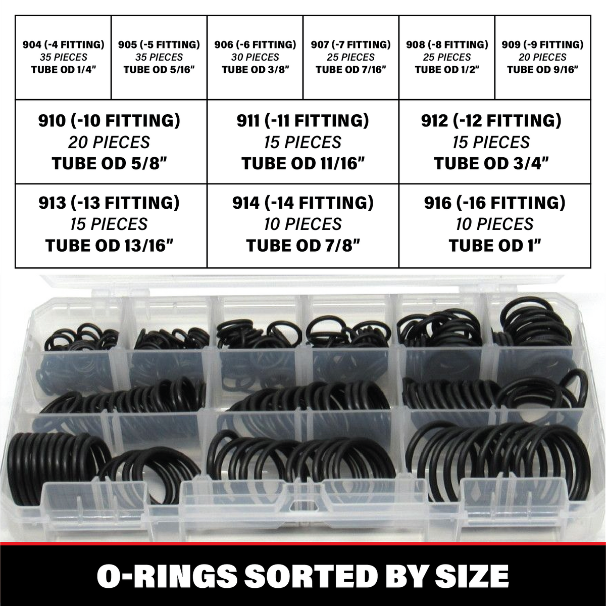 255pc ORB BOSS Hydraulic BN70 O-Ring Kit