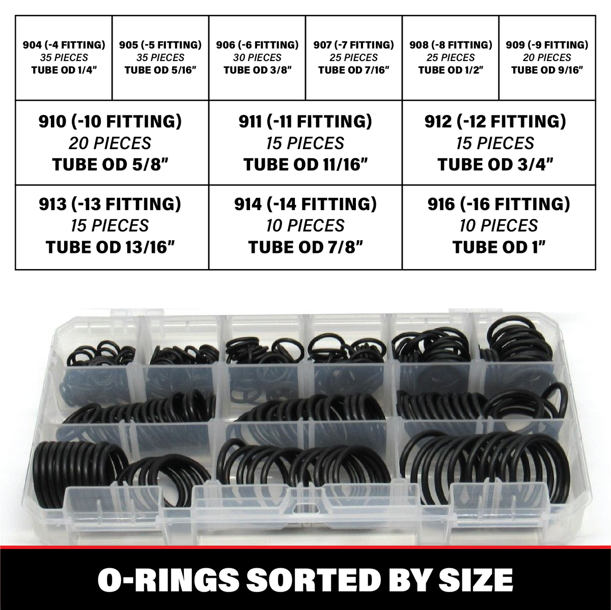255pc ORB BOSS Hydraulic Viton/FKM 90 O-Ring Kit