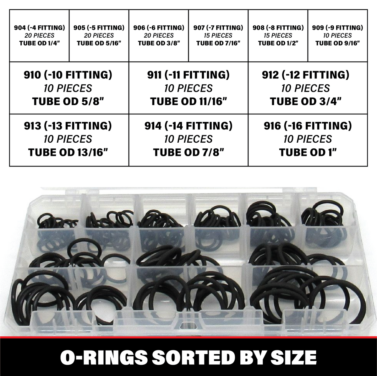 160pc ORB BOSS Hydraulic Viton/FKM 90 O-Ring Kit