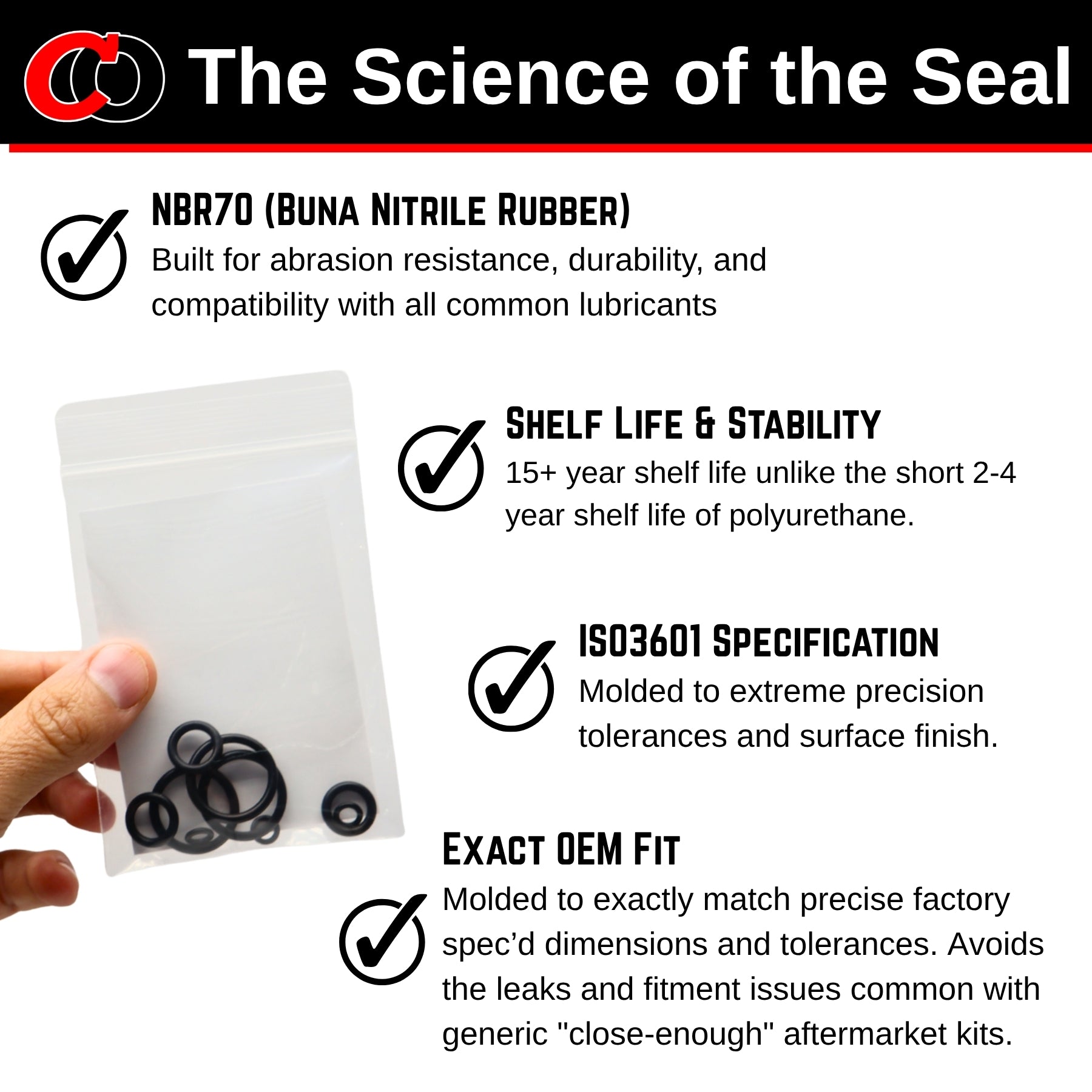 3x O-Ring Rebuild Kit for FX Air Bottle [3 complete o-ring rebuilds]
