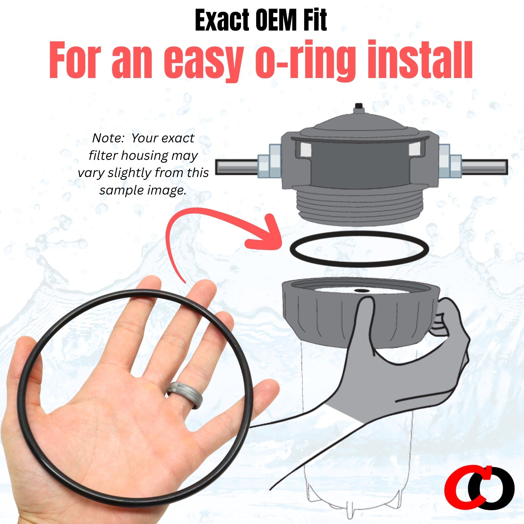 Viqua OR40-50 / Simpure DB10,DB20 / Aquios OR236 O-Rings (3 Pack)