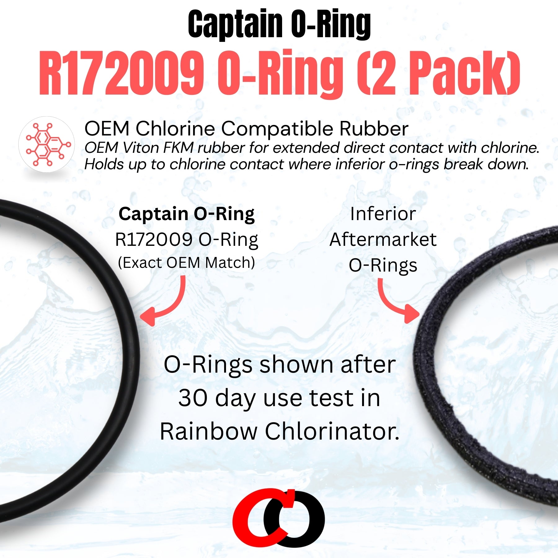 R172009 O-Rings for Pentair Rainbow Chlorinator (2 Pack)