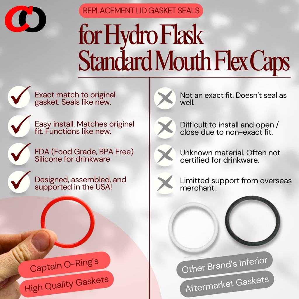O-Rings for Hydro Flask Standard Narrow Mouth Flex Lids (8 Pack)