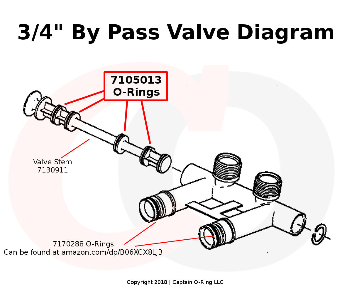 Culligan bypass valve stuck O-ring replacement diagram