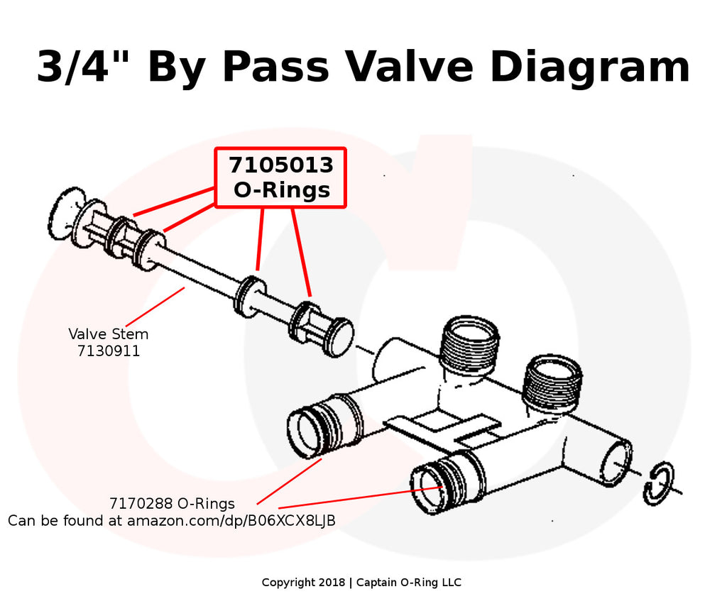 Water Softener O-Ring Seal Kit 7105013 (4-pack)