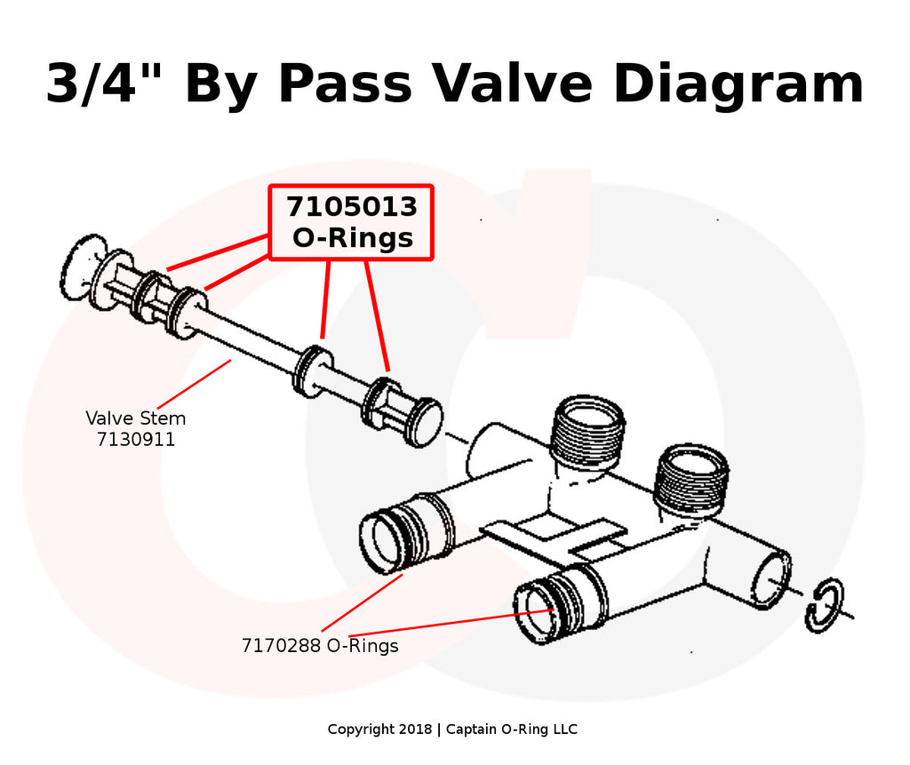 Water Softener O-Ring Seal Kit 7105013 (4-pack)