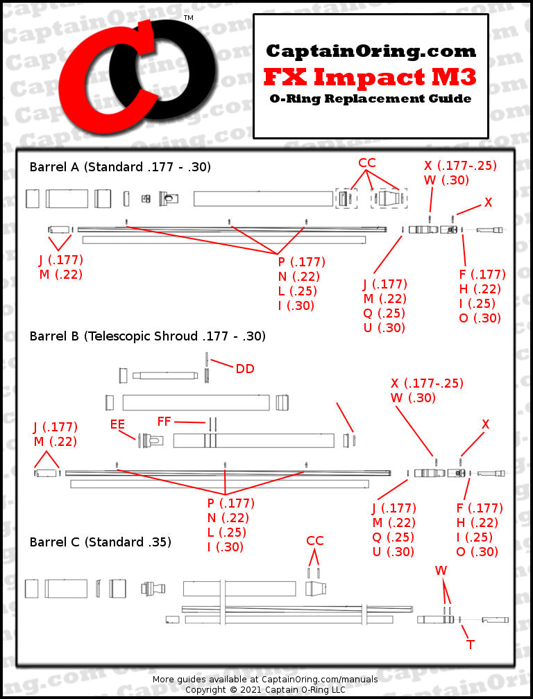 FX Impact M3 (.177/.22/.25/.30) Complete 72 Piece O-Ring Rebuild Kit