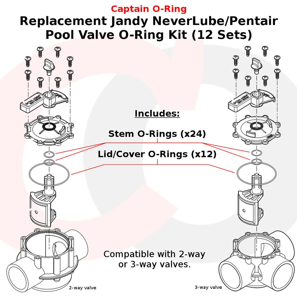 (12 Sets) Valve Cover & Shaft O-Rings for Jandy NeverLube/Pentair Valves (Part Numbers 1132/51016200 and R0487100/192039/O-158) and Hayward PSV valves (P/N: PSXVZ2A)