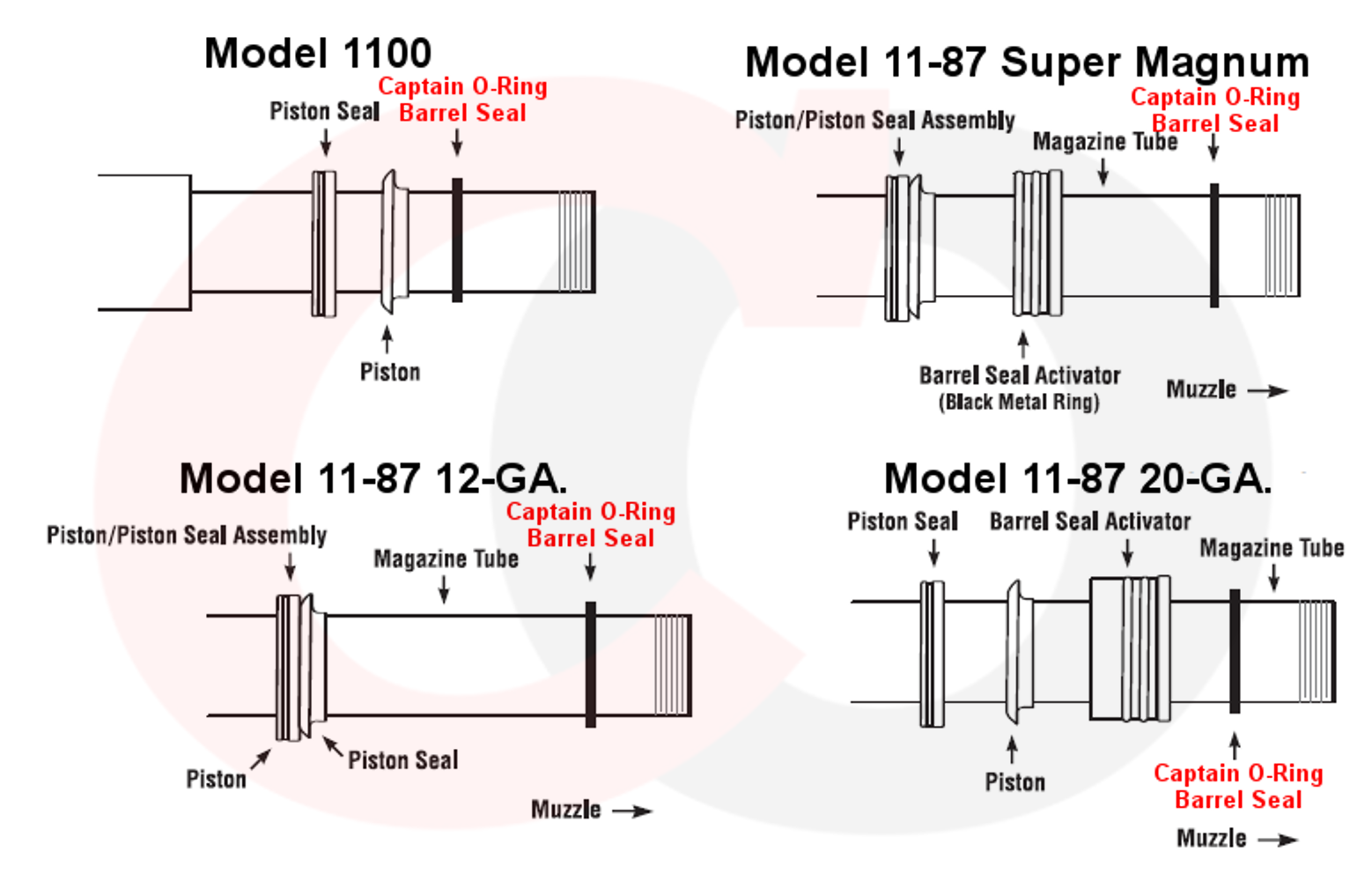 Remington F14462 Barrel Seals (Model 1100, 11-87 - 28 Gauge / .410) [4 Pack]