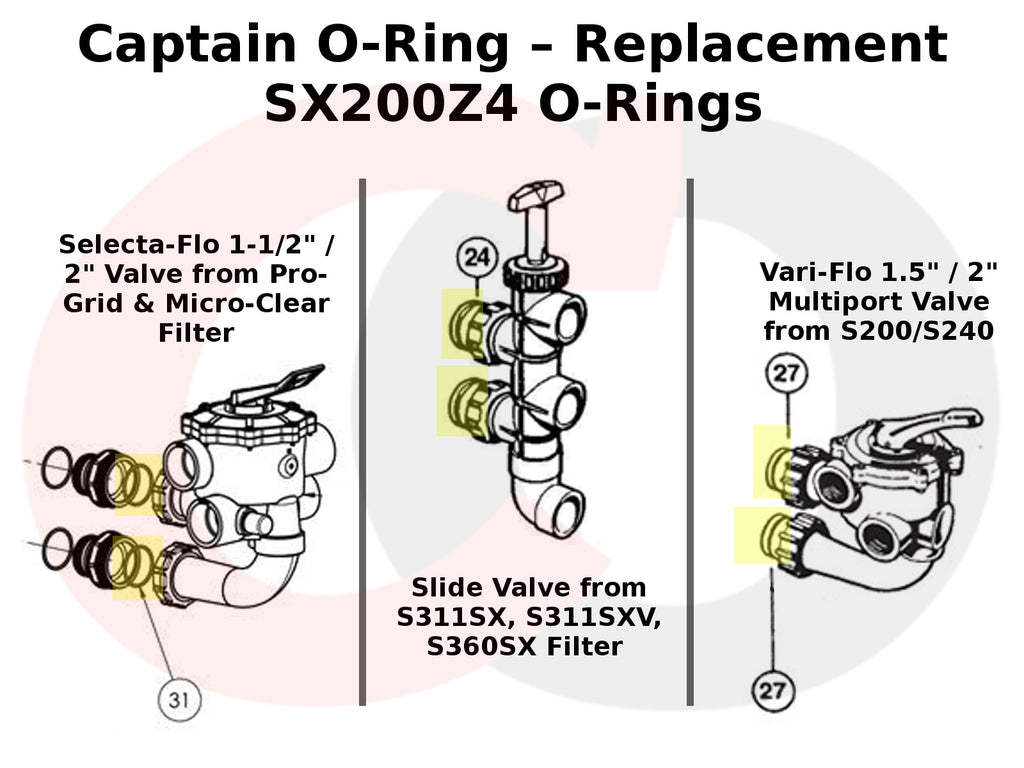 SX200Z4 (SX200Z4PAK2) O-Rings for Hayward ProGrid, Micro Clear, ProPlus Filter and Slide Valve (4 Pack)