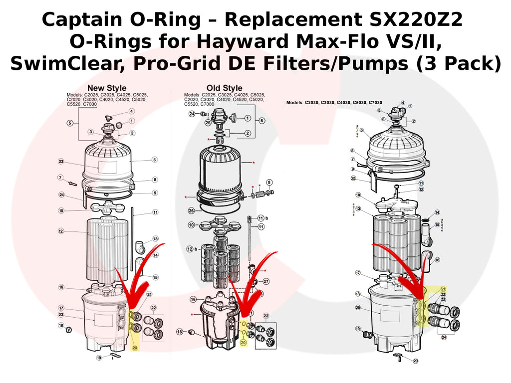 SX220Z2 O-Rings for Hayward Max-Flo VS/II, SwimClear, Pro-Grid DE Filters/Pumps (3 Pack)