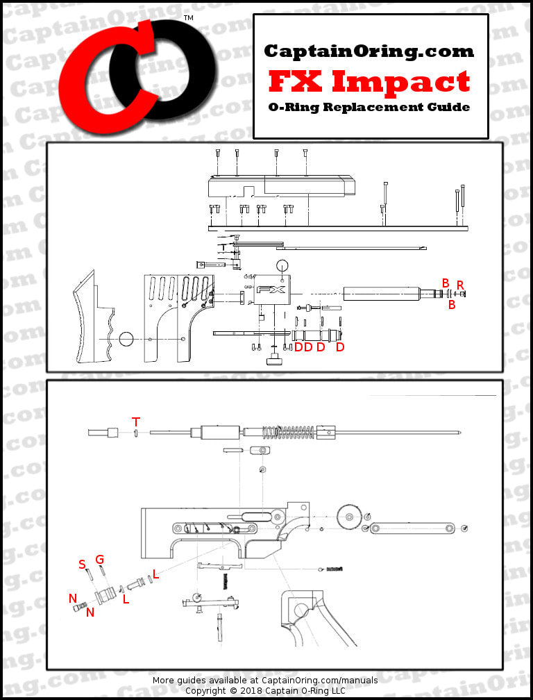 FX Air Gun O-Rings & Oring Kits – Captain O-Ring