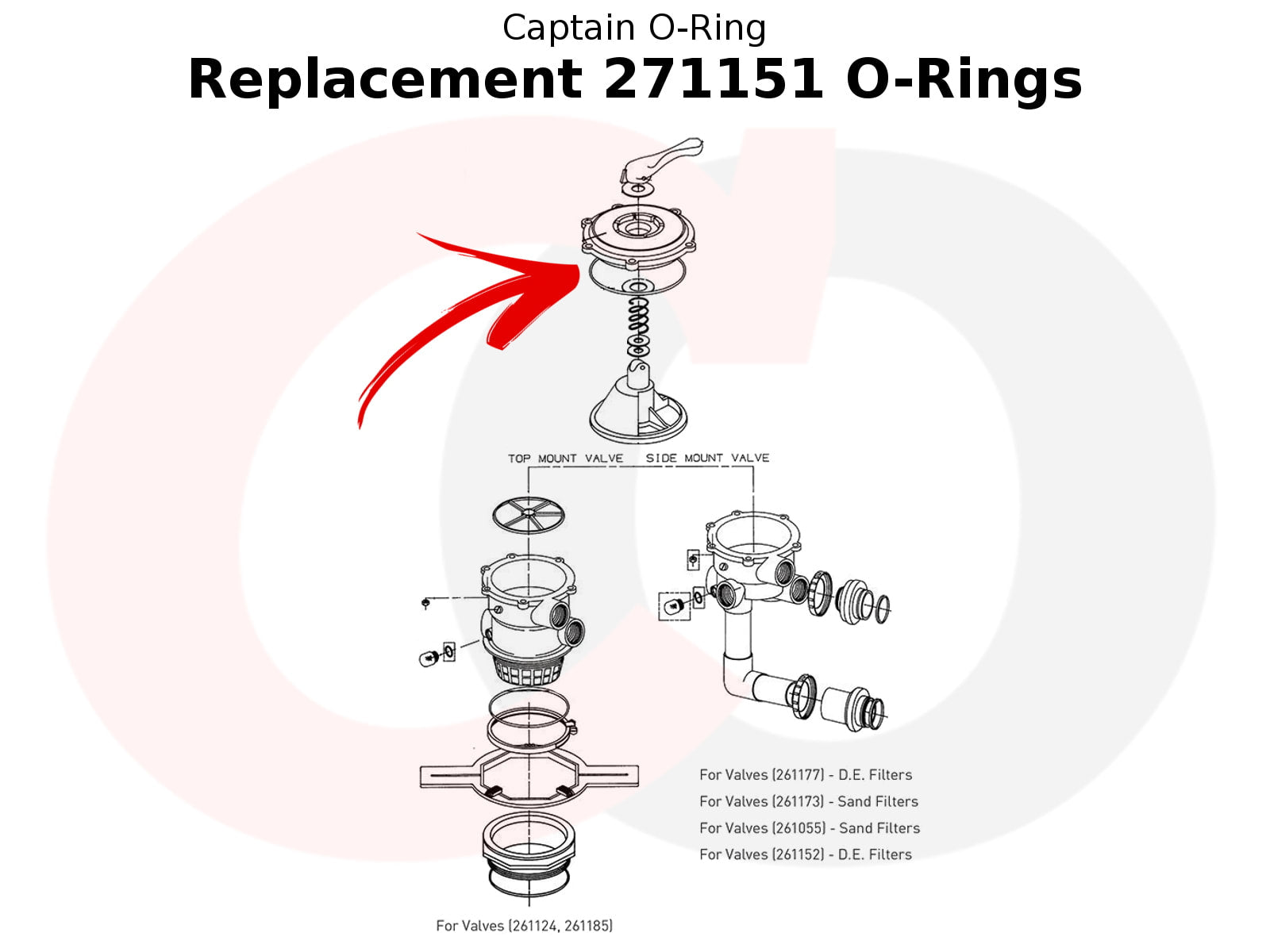 Captain O-Ring – Replacement 271151 O-Ring for Pentair HiFlow 2