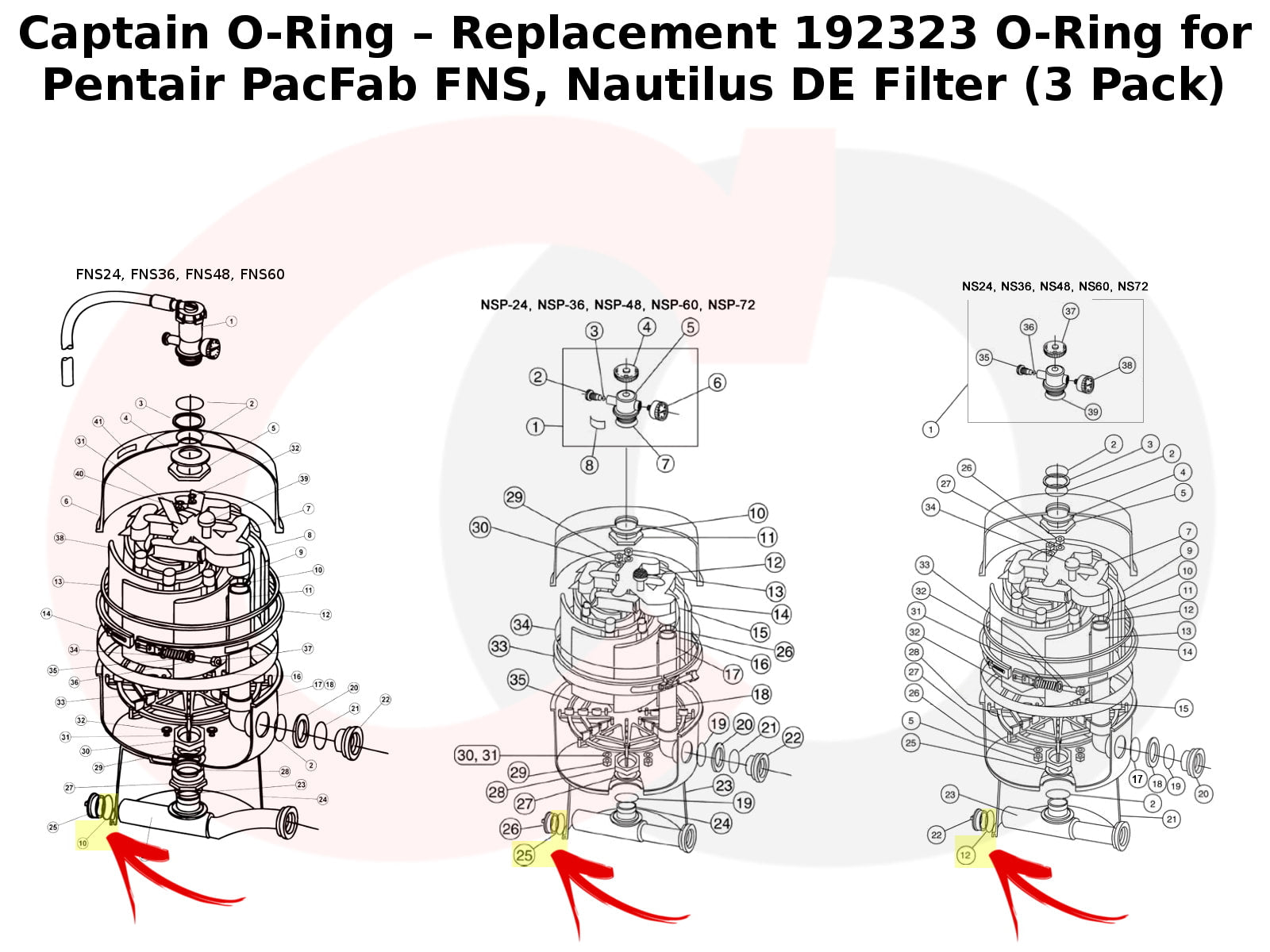 Captain O-Ring – Replacement 192323 O-Ring for Pentair PacFab FNS