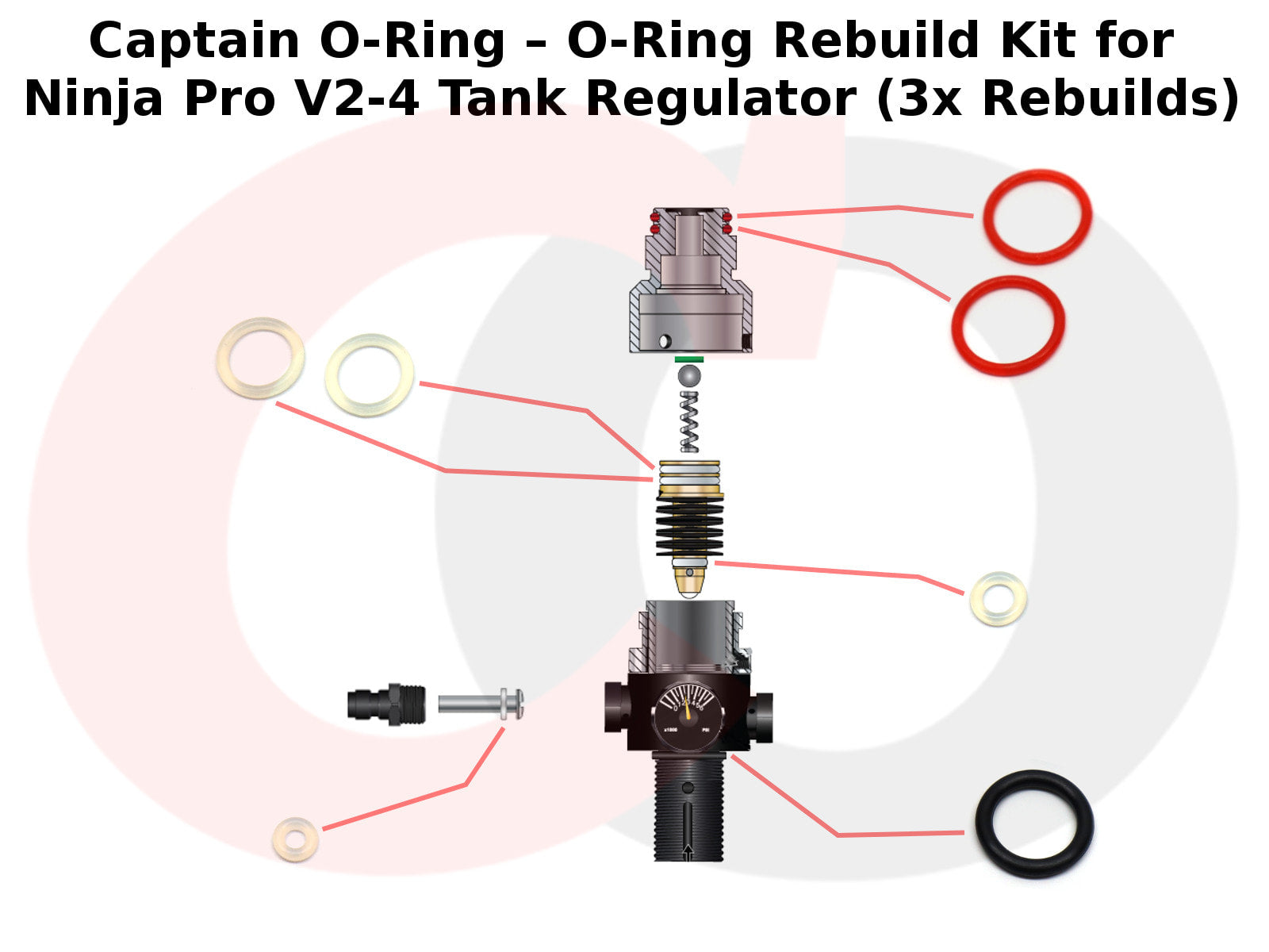 Captain O-Ring – O-Ring Rebuild Kit for Ninja Pro V2 Tank