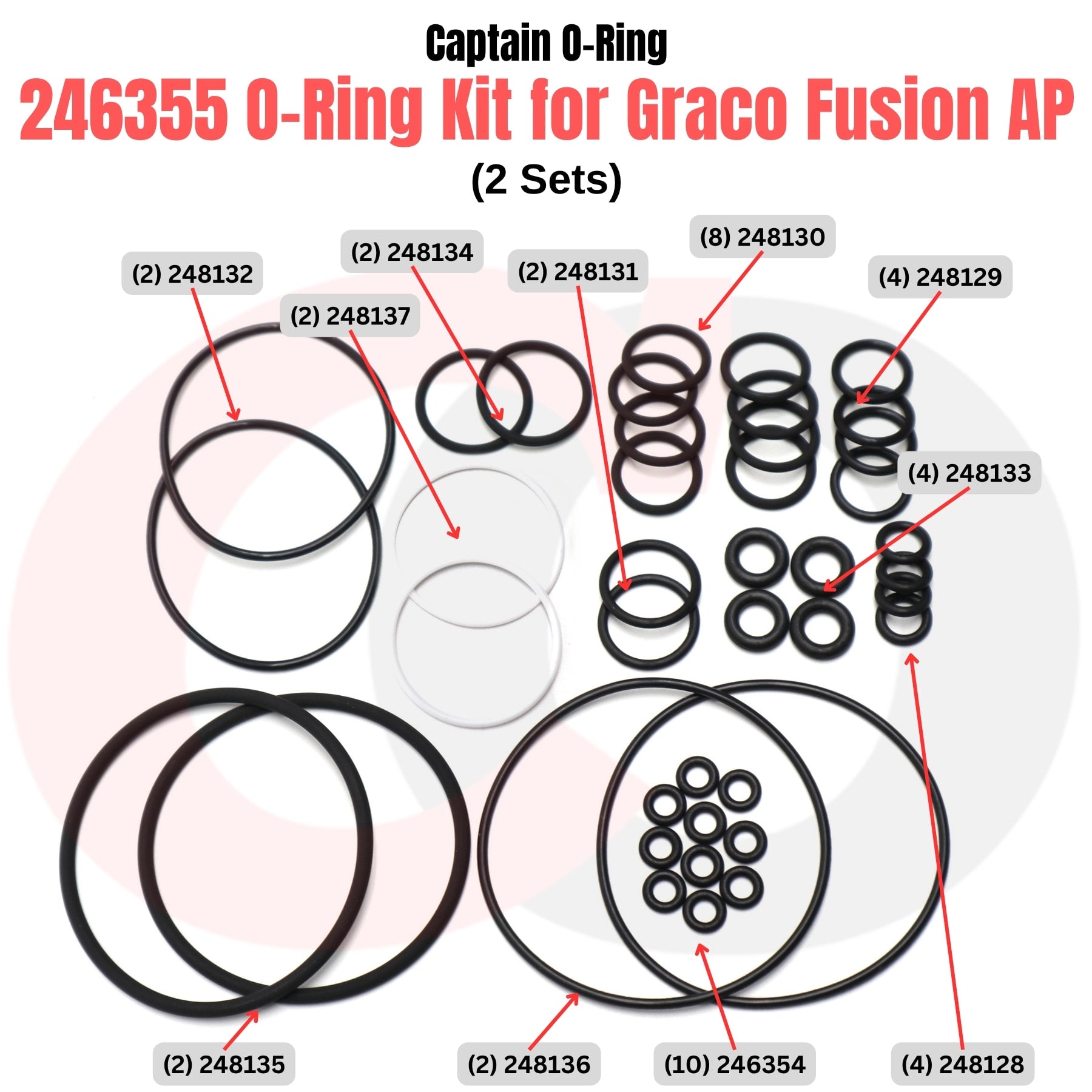 B240/22B 4GB RW 無線 Windows10 Office Captain O-Ring – Replacement 246355 O-Ring Kit for Graco Fusion AP